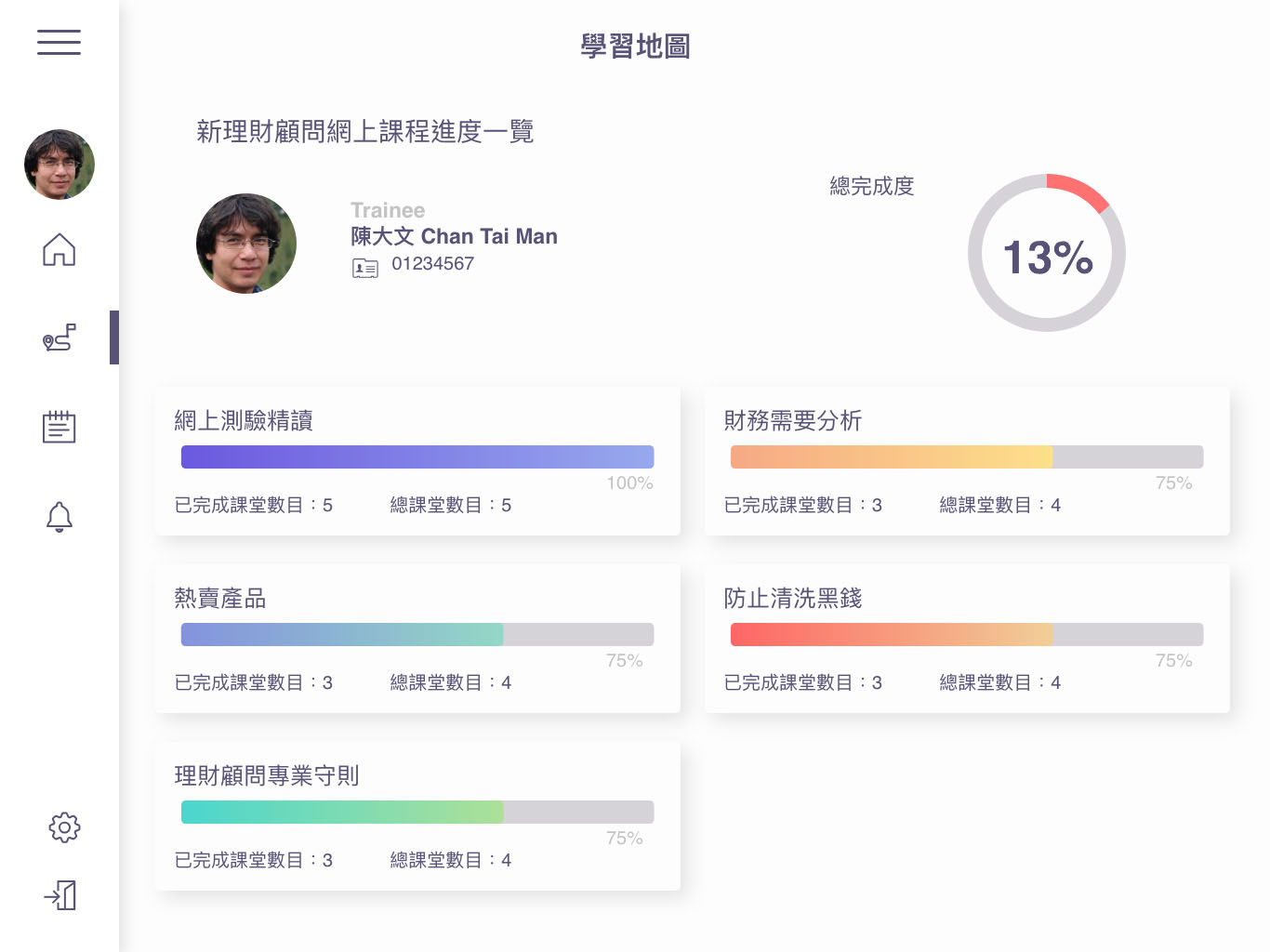 PRURookies Training App-1